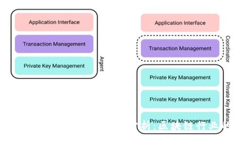 吴说区块链最新任命公示及分析：区块链行业的新动态