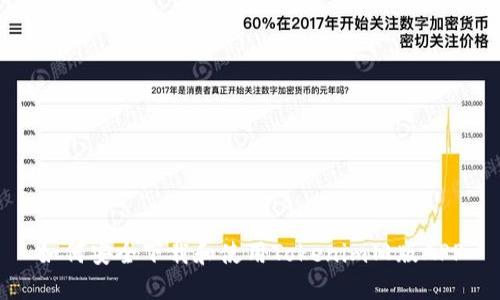 如何安全下载和使用Tokenim旧版APP